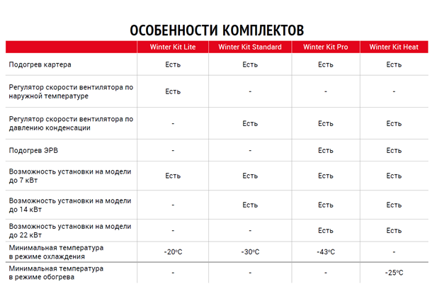 Таблица ЗК.png